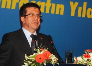 Bakan Zeybekci'den IMF'ye Rest
