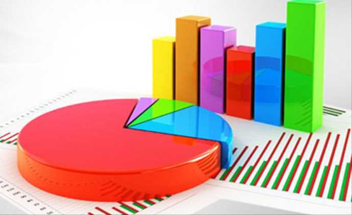 İstanbul ve İzmir'de Kim Önde?