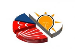 Yerel Seçimlerde İstanbul'un 5 İlçesindeki Son Anket Sonuçları