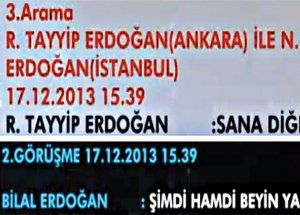 Montajcılar Saatleri De Şaşırdı