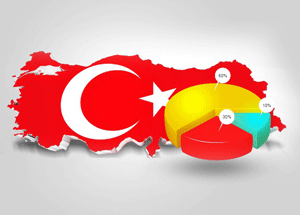 İşte İl İl 2009 Yerel Seçim Sonuçları