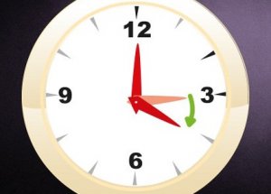 Bu Gece Saatlerinizi İleri Almayı Unutmayın!