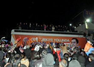 Kırşehir'de Seçim Sonuçları