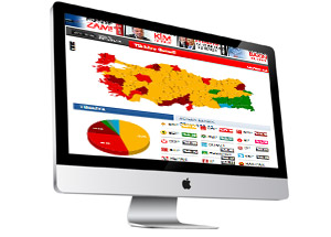 İşte Seçim Sonuçları