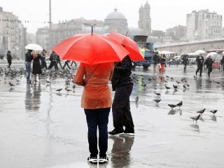 Bugün Havalar Nasıl Olacak?
