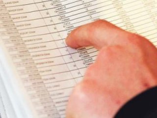 Dikkat Bugün Son Gün! Tıkla İsmini Sorgula