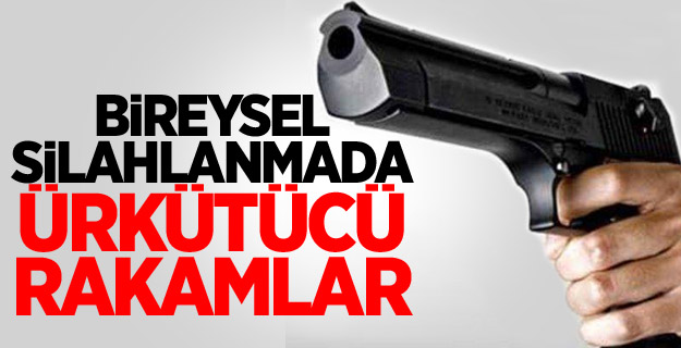 Silaha 1 yılda 128 Milyon Lira Harcadık