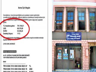 ÇYDD’de Bir Skandal Daha