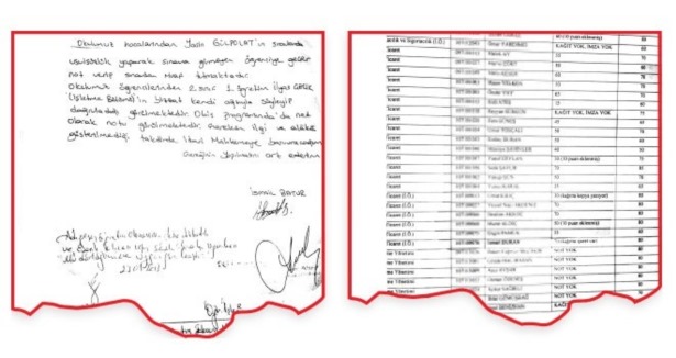 Yüzlerce Öğrenciye Sınavsız Diploma Kıyağı