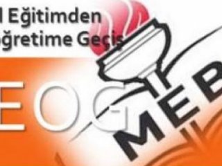 TEOG konuları, TEOG ile İlgili Soruların Cevapları