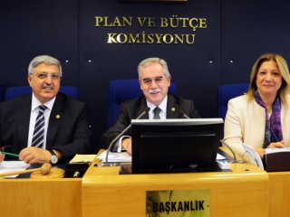 Bütçe Görüşmeleri Başladı