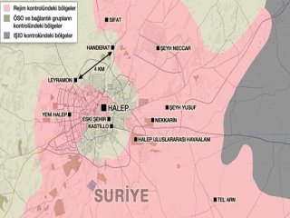 Halep'i Kuşatıyorlar Göç Kapıda Mı?