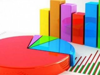 İşte Son Seçim Anketi