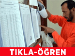 Seçmen Listeleri Askıya Çıktı