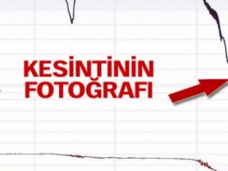 Her Şey 15 Saniyede Oldu