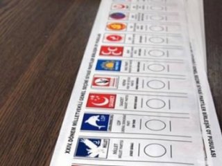 Partilerin oy pusulasındaki yeri değişiyor