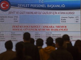 Kamuya 8 Bin 920 Kişi Atanacak
