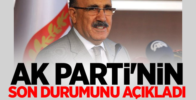 Atalay, Ak Parti'nin Son Durumunu Açıkladı