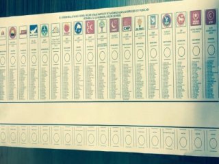 İstanbullu Seçmeni İsyan Ettiren Pusula!