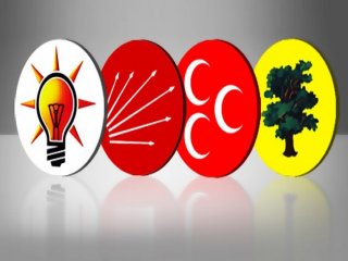 Yurt Dışı Oylar Hangi Partilere Gitti?