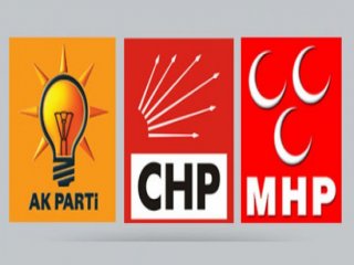 CHP’nin Anketinden 'AK Parti İle MHP' Çıktı