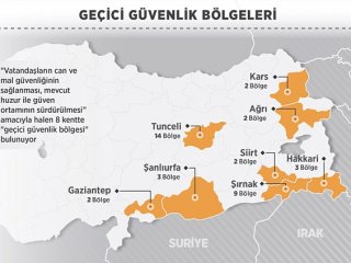 İşte Geçici Güvenlik Bögeleri