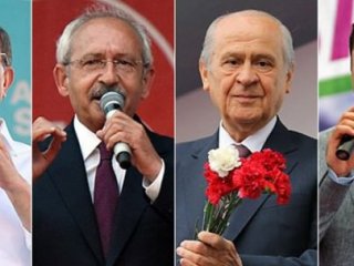 Çarpıcı Analiz: Ak Parti Kazanıyor, HDP Kaybediyor