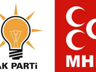 AK Parti ve MHP Arasında Çorum Kapışması