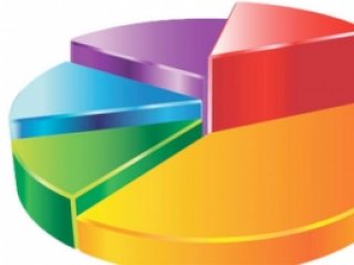 En Son Seçim Anketi MHP Ve HDP Sürprizi