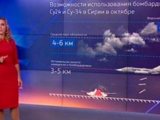 Rus Televizyonundan Skandal