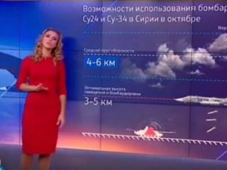 Bunu Da Yaptılar! Skandal Hava Durumu