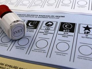 İl İl, İlçe İlçe Tokat 1 Kasım 2015 Seçim Sonuçları Canlı Takip Ekranı