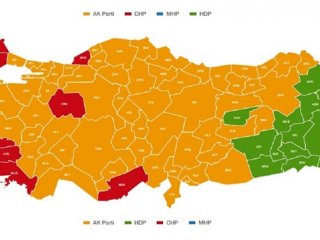 Sandıktan İstikrar Çıktı