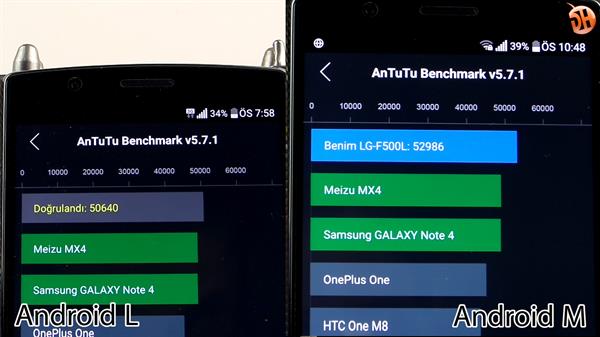 LG G4 Android 6.0 güncellemesi "Neler yeni? Geçmeli mi?"