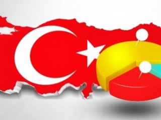 Başkanlık sistemi anketinde çarpıcı sonuç!