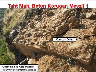 Yol Kesen PKK'lıların Sığınakları İmha Edildi