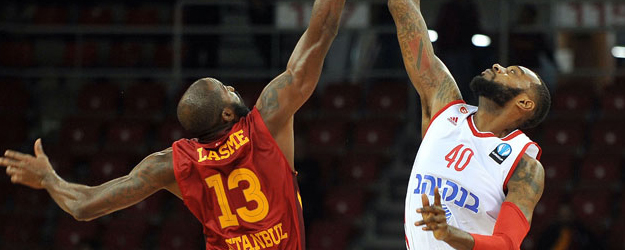 Eurocup’ta Gruplar Belli Oldu