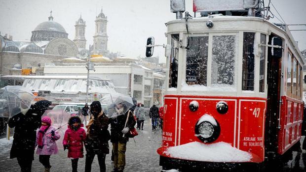 Meteoroloji Kar Alarmı Verdi!