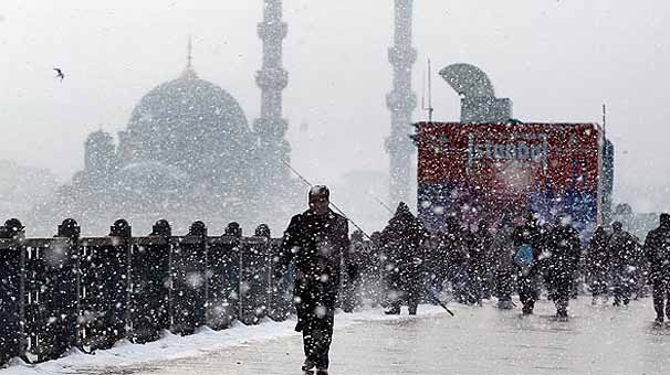 İstanbul kar ne Zaman yağacak? İstanbul kar yağışı başladıı