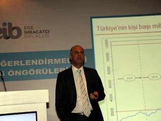 2016 Yılı İhracatçılar İçin Zor Geçecek