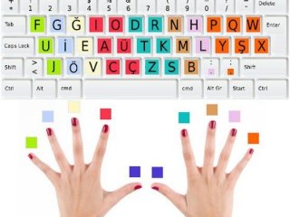 ’F’ Klavye Yazmayı Hızlandırıyor