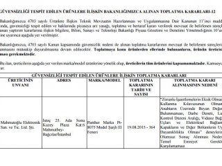 Bakanlık güvensiz ürünleri tek tek açıkladı!