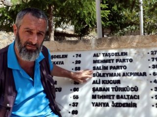 Başbağlar 23 yıldır katliama ağlıyor