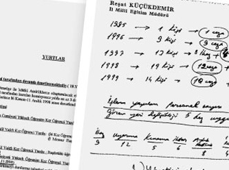 28 şubatta cadı avı