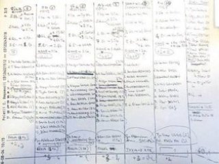 Darbecinin üzerinden görev dağılım çizelgesi çıktı