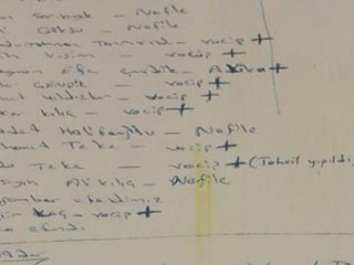 FETÖ'cüler 18. sıraya 'Peygamber Efendimiz'i yazmışlar!