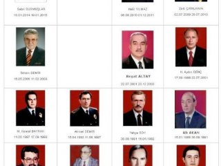 Bursa Emniyet Müdürlüğü Hüseyin Çapkın’ın fotoğrafını kaldırdı