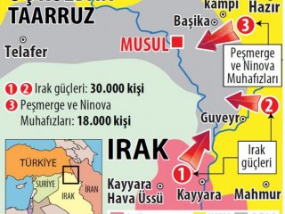 36 ülkenin Musul savaşı!