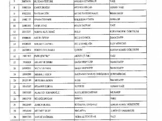 İşte KHK ile göreve iade edilenler