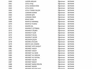 İşte il il göreve iade edilen öğretmenlerin listesi